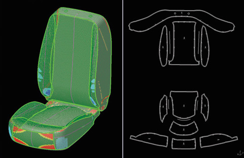 Seat Trims